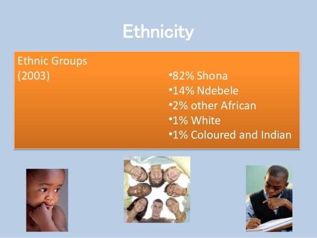 Ethnic Groups In Zimbabwe 6