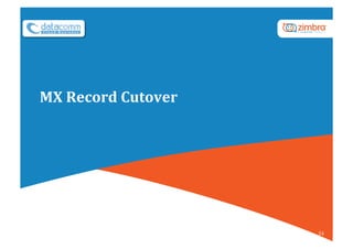 MX	Record	Cutover	
54	
 