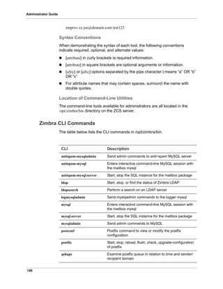 140
Administrator Guide
zmprov ca joe@domain.com test123
Syntax Conventions
When demonstrating the syntax of each tool, the following conventions
indicate required, optional, and alternate values:
 {attribute} in curly brackets is required information.
 [attribute] in square brackets are optional arguments or information.
 {a|b|c} or [a|b|c] options separated by the pipe character | means “a” OR “b”
OR “c”
 For attribute names that may contain spaces, surround the name with
double quotes.
Location of Command-Line Utilities
The command-line tools available for administrators are all located in the
/opt/zimbra/bin directory on the ZCS server.
Zimbra CLI Commands
The table below lists the CLI commands in /opt/zimbra/bin.
CLI Description
antispam-mysqladmin Send admin commands to anti=spam MySQL server
antispam-mysql Enters interactive command-line MySQL session with
the mailbox mysql
antispam-mysql.server Start, stop the SQL instance for the mailbox package
ldap Start, stop, or find the status of Zimbra LDAP
ldapsearch Perform a search on an LDAP server
logmysqladmin Send myslqadmin commands to the logger mysql
mysql Enters interactive command-line MySQL session with
the mailbox mysql
mysql.server Start, stop the SQL instance for the mailbox package
mysqladmin Send admin commands to MySQL
postconf Postfix command to view or modify the postfix
configuration
postfix Start, stop, reload, flush, check, upgrade-configuration
of postfix
qshape Examine postfix queue in relation to time and sender/
recipient domain
 