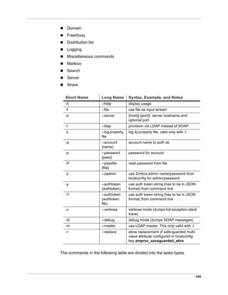 145
 Domain
 Free/busy
 Distribution list
 Logging
 Miscellaneous commands
 Mailbox
 Search
 Server
 Share
The commands in the following table are divided into the tasks types.
Short Name Long Name Syntax, Example, and Notes
-h --help display usage
-f --file use file as input stream
-s --server {host}[:{port}] server hostname and
optional port
-l --ldap provision via LDAP instead of SOAP
-L --log property
file
log 4j property file, valid only with -l
-a --account
{name}
account name to auth as
-p --password
{pass}
password for account
-P --passfile
{file}
read password from file
-z --zadmin use Zimbra admin name/password from
localconfig for admin/password
-y --authtoken
(authtoken)
use auth token string (has to be in JSON
format) from command line
-Y --authtoken
(authtoken
file)
use auth token string (has to be in JSON
format) from command line
-v --verbose verbose mode (dumps full exception stack
trace)
-d/ --debug debug mode (dumps SOAP messages)
-m --master use LDAP master. This only valid with -l
-r --replace allow replacement of safe-guarded multi-
value attribute configured in localconfig
key zmprov_saveguarded_attrs
 