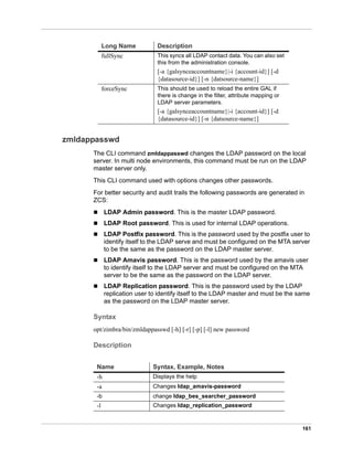 161
zmldappasswd
The CLI command zmldappasswd changes the LDAP password on the local
server. In multi node environments, this command must be run on the LDAP
master server only.
This CLI command used with options changes other passwords.
For better security and audit trails the following passwords are generated in
ZCS:
 LDAP Admin password. This is the master LDAP password.
 LDAP Root password. This is used for internal LDAP operations.
 LDAP Postfix password. This is the password used by the postfix user to
identify itself to the LDAP serve and must be configured on the MTA server
to be the same as the password on the LDAP master server.
 LDAP Amavis password. This is the password used by the amavis user
to identify itself to the LDAP server and must be configured on the MTA
server to be the same as the password on the LDAP server.
 LDAP Replication password. This is the password used by the LDAP
replication user to identify itself to the LDAP master and must be the same
as the password on the LDAP master server.
Syntax
opt/zimbra/bin/zmldappasswd [-h] [-r] [-p] [-l] new password
Description
fullSync This syncs all LDAP contact data. You can also set
this from the administration console.
[-a {galsynceaccountname}|-i {account-id}] [-d
{datasource-id}] [-n {datsource-name}]
forceSync This should be used to reload the entire GAL if
there is change in the filter, attribute mapping or
LDAP server parameters.
[-a {galsynceaccountname}|-i {account-id}] [-d
{datasource-id}] [-n {datsource-name}]
Long Name Description
Name Syntax, Example, Notes
-h Displays the help
-a Changes ldap_amavis-password
-b change ldap_bes_searcher_password
-l Changes ldap_replication_password
 