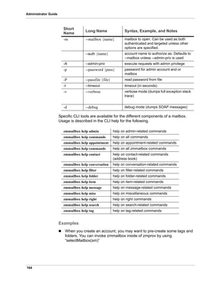 164
Administrator Guide
Specific CLI tools are available for the different components of a mailbox.
Usage is described in the CLI help for the following.
Examples
 When you create an account, you may want to pre-create some tags and
folders. You can invoke zmmailbox inside of zmprov by using
“selectMailbox(sm)”
-m --mailbox {name} mailbox to open. Can be used as both
authenticated and targeted unless other
options are specified.
--auth {name} account name to authorize as. Defaults to
--mailbox unless --admin-priv is used
-A --admin-priv execute requests with admin privilege
-p --password {pass} password for admin account and or
mailbox
-P --passfile {file} read password from file
-t --timeout timeout (in seconds)
-v --verbose verbose mode (dumps full exception stack
trace)
-d --debug debug mode (dumps SOAP messages)
zmmailbox help admin help on admin-related commands
zmmailbox help commands help on all commands
zmmailbox help appointment help on appointment-related commands
zmmailbox help commands help on all zmmailbox commands
zmmailbox help contact help on contact-related commands
(address book)
zmmailbox help conversation help on conversation-related commands
zmmailbox help filter help on filter-related commands
zmmailbox help folder help on folder-related commands
zmmailbox help item help on item-related commands
zmmailbox help message help on message-related commands
zmmailbox help misc help on miscellaneous commands
zmmailbox help right help on right commands
zmmailbox help search help on search-related commands
zmmailbox help tag help on tag-related commands
Short
Name
Long Name Syntax, Example, and Notes
 
