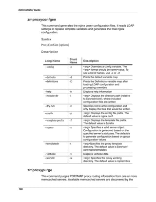 168
Administrator Guide
zmproxyconfgen
This command generates the nginx proxy configuration files. It reads LDAP
settings to replace template variables and generates the final nginx
configuration.
Syntax
ProxyConfGen [options]
Description
zmproxypurge
This command purges POP/IMAP proxy routing information from one or more
memcached servers. Available memcached servers are discovered by the
Long Name
Short
Name
Description
--config -c <arg> Overrides a config variable. The
<arg> format should be name=value. To
see a list of names, use -d or -D
--defaults -d Prints the default variable map
--definitions -D Prints the Definitions variable map after
loading LDAP configuration and
processing overrides
--help -h Displays help information
--include-dir -i <arg> Displays the directory path (relative
to $workdir/conf), where included
configuration files are written
--dry-run -n Specifies not to write configuration and
only display the files that would be written
--prefix -p <arg> Displays the config file prefix. The
default value is nginx.conf
--template-prefix -P <arg> Displays the template file prefix.
The default value is $prefix
--server -s <arg> Specifies a valid server object.
Configuration is generated based on the
specified server’s attributes. The default is
to generate configuration based on global
configuration values
--templatedir -t <arg>Specifies the proxy template
directory. The default value is $workdir/
conf/nginx/templates
--verbose -v Displays verbose data
--workdir -w <arg> Specifies the proxy working
directory. The default value is /opt/zimbra
 