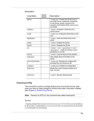 175
Description
zmproxyconfig
This command is used to manage Zimbra proxy and should only be used
when you have to make changes to Zimbra proxy after it has been installed.
See Chapter 6, Zimbra Proxy Server.
Note: Previous to ZCS 6.0, this command was called zmproxyinit.
Syntax
./zmproxyconfig [-h] [-o] [-m] [-w] [-d [-r] [-s] [-a w1:w2:w3:w4] [-i p1:p2:p3:p4] [-p
p1:p2:p3:p4] [-x mailmode]] [-e [-a w1:w2:w3:w4] [-i p1:p2:p3:p4] [-p p1:p2:p3:p4]
[-x mailmode]] [-f] -H hostname
Long Name
Short
Name
Description
deploy <zimlet.zip> Creates the Zimlet entry in
the LDAP server, installs the zimlet files
on the Server, grants, access to the
members of the default COS, and turns on
the Zimlet
undeploy <zimlet> Uninstall a zimlet from the
zimbra server
install <zimlet.zip> Installs the Zimlet files on the
host
ldapDeploy <zimlet> Adds the Zimlet entry to the
LDAP
enable <zimlet> Enables the Zimlet
disable <zimlet> Disables the Zimlet
acl <zimlet> <cos1> {grant|deny} [<cos2>
{grant|deny}...] Sets the access control,
grant|deny, to a COS
listAcls <zimlet> Lists the ACLs for the Zimlets
listZimlets View details about all Zimlets on the
server
getConfigTemplat
e
<zimlet.zip> Extracts the configuration
template from the Zimlet.zip file
configure <config.xml>Installs the configuration
listPriority Shows the current Zimlet priorities (0 is
high, 9 is low)
setPriority <zimlet> Sets the Zimlet priority
 