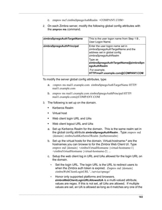 183
c. zmprov mcf zimbraSpnegoAuthRealm <COMPANY.COM>
2. On each Zimbra server, modify the following global config attributes with
the zmprov ms command.
To modify the server global config attributes, type:
a. zmprov ms mail1.example.com zimbraSpnegoAuthTargetName HTTP/
mail1.example.com
b. zmprov ms mail1.example.com zimbraSpnegoAuthPrincipal HTTP/
mail1.example.com@COMPANY.COM
3. The following is set up on the domain.
• Kerberos Realm
• Virtual host
• Web client login URL and UAs
• Web client logout URL and UAs
a. Set up Kerberos Realm for the domain. This is the same realm set in
the global config attribute zimbraSpnegoAuthRealm . Type zmprov md
{domain} zimbraAuthKerberos5Realm {kerberosrealm}
b. Set up the virtual hosts for the domain. Virtual-hostname-* are the
hostnames you can browse to for the Zimbra Web Client UI. Type
zmprov md {domain} +zimbraVirtualHostname {virtual-hostname-1}
+zimbraVirtualHostname {virtual-hostname-2} ...
c. Setup the web client log in URL and UAs allowed for the login URL on
the domain.
• Set the login URL. The login URL is the URL to redirect users to
when the Zimbra auth token is expired. Zmprov md {domain}
zimbraWebClientLoginURL '../service/spnego’
• Honor only supported platforms and browsers.
zimbraWebClientLoginURLAllowedUA is a multi-valued attribute,
values are regex. If this is not set, all UAs are allowed. If multiple
values are set, an UA is allowed as long as it matches any one of the
zimbraSpnegoAuthTargetName This is the user logon name from Step 1 B ,
User Logon Name.
zimbraSpnegoAuthPrincipal Enter the user logon name set in
zimbraSpnegoAuthTargetName and the
address set in global config
zimbraSpnegoAuthRealm
Type as
zimbraSpnegoAuthTargetName@zimbraSpn
egoAuthRealm
For example,
HTTP/mail1.example.com@COMPANY.COM
 