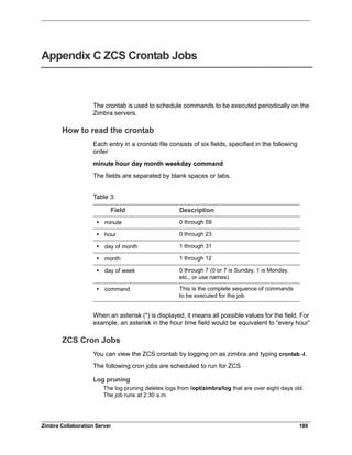 Zimbra Collaboration Server 189
Appendix C ZCS Crontab Jobs
The crontab is used to schedule commands to be executed periodically on the
Zimbra servers.
How to read the crontab
Each entry in a crontab file consists of six fields, specified in the following
order
minute hour day month weekday command
The fields are separated by blank spaces or tabs.
When an asterisk (*) is displayed, it means all possible values for the field. For
example, an asterisk in the hour time field would be equivalent to “every hour”
ZCS Cron Jobs
You can view the ZCS crontab by logging on as zimbra and typing crontab -l.
The following cron jobs are scheduled to run for ZCS
Log pruning
The log pruning deletes logs from /opt/zimbra/log that are over eight days old.
The job runs at 2:30 a.m.
Table 3:
Field Description
• minute 0 through 59
• hour 0 through 23
• day of month 1 through 31
• month 1 through 12
• day of week 0 through 7 (0 or 7 is Sunday, 1 is Monday,
etc., or use names)
• command This is the complete sequence of commands
to be executed for the job
 
