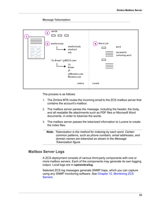 23
Zimbra Mailbox Server
Message Tokenization
The process is as follows:
1. The Zimbra MTA routes the incoming email to the ZCS mailbox server that
contains the account’s mailbox.
2. The mailbox server parses the message, including the header, the body,
and all readable file attachments such as PDF files or Microsoft Word
documents, in order to tokenize the words.
3. The mailbox server passes the tokenized information to Lucene to create
the index files.
Note: Tokenization is the method for indexing by each word. Certain
common patterns, such as phone numbers, email addresses, and
domain names are tokenized as shown in the Message
Tokenization figure.
Mailbox Server Logs
A ZCS deployment consists of various third-party components with one or
more mailbox servers. Each of the components may generate its own logging
output. Local logs are in /opt/zimbra/log.
Selected ZCS log messages generate SNMP traps, which you can capture
using any SNMP monitoring software. See Chapter 12, Monitoring ZCS
Servers.
stanford.edu
stanford.edu
stanford
edu
Word List
documents
words
containing word
word
1
2
3 4
Lucene
“Jo Brown” <jb@ZCS.com>
Brown
jb@zimbra.com
@zimbra.com
zimbra
Jo
jb
 