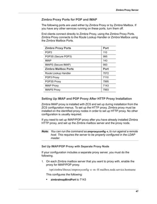 47
Zimbra Proxy Server
Zimbra Proxy Ports for POP and IMAP
The following ports are used either by Zimbra Proxy or by Zimbra Mailbox. If
you have any other services running on these ports, turn them off.
End clients connect directly to Zimbra Proxy, using the Zimbra Proxy Ports.
Zimbra Proxy connects to the Route Lookup Handler or Zimbra Mailbox using
the Zimbra Mailbox Ports.
Setting Up IMAP and POP Proxy After HTTP Proxy Installation
Zimbra IMAP proxy is installed with ZCS and set up during installation from the
ZCS configuration menus. To set up the HTTP proxy, Zimbra proxy must be
installed on the identified proxy nodes in order to set up HTTP proxy. No other
configuration is usually required.
If you need to set up IMAP/POP proxy after you have already installed Zimbra
HTTP proxy, and set up the Zimbra mailbox server and the proxy node.
Note: You can run the command as zmproxyconfig -r, to run against a remote
host. This requires the server to be properly configured in the LDAP
master.
Set Up IMAP/POP Proxy with Separate Proxy Node
If your configuration includes a separate proxy server, you must do the
following.
1. On each Zimbra mailbox server that you want to proxy with, enable the
proxy for IMAP/POP proxy.
/opt/zimbra/libexec/zmproxyconfig -e -m -H mailbox.node.service.hostname
This configures the following:
• zimbraImapBindPort to 7143
Zimbra Proxy Ports Port
POP3 110
POP3S (Secure POP3) 995
IMAP 143
IMAPS (Secure IMAP) 993
Zimbra Mailbox Ports Port
Route Lookup Handler 7072
POP3 Proxy 7110
POP3S Proxy 7995
IMAP Proxy 7143
IMAPS Proxy 7993
 