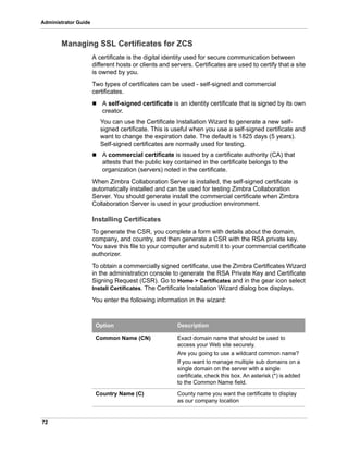 72
Administrator Guide
Managing SSL Certificates for ZCS
A certificate is the digital identity used for secure communication between
different hosts or clients and servers. Certificates are used to certify that a site
is owned by you.
Two types of certificates can be used - self-signed and commercial
certificates.
 A self-signed certificate is an identity certificate that is signed by its own
creator.
You can use the Certificate Installation Wizard to generate a new self-
signed certificate. This is useful when you use a self-signed certificate and
want to change the expiration date. The default is 1825 days (5 years).
Self-signed certificates are normally used for testing.
 A commercial certificate is issued by a certificate authority (CA) that
attests that the public key contained in the certificate belongs to the
organization (servers) noted in the certificate.
When Zimbra Collaboration Server is installed, the self-signed certificate is
automatically installed and can be used for testing Zimbra Collaboration
Server. You should generate install the commercial certificate when Zimbra
Collaboration Server is used in your production environment.
Installing Certificates
To generate the CSR, you complete a form with details about the domain,
company, and country, and then generate a CSR with the RSA private key.
You save this file to your computer and submit it to your commercial certificate
authorizer.
To obtain a commercially signed certificate, use the Zimbra Certificates Wizard
in the administration console to generate the RSA Private Key and Certificate
Signing Request (CSR). Go to Home > Certificates and in the gear icon select
Install Certificates. The Certificate Installation Wizard dialog box displays.
You enter the following information in the wizard:
Option Description
Common Name (CN) Exact domain name that should be used to
access your Web site securely.
Are you going to use a wildcard common name?
If you want to manage multiple sub domains on a
single domain on the server with a single
certificate, check this box. An asterisk (*) is added
to the Common Name field.
Country Name (C) County name you want the certificate to display
as our company location
 