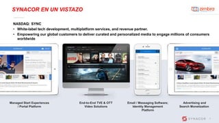 [ES] Zimbra Suite Plus - Concebido para extender las funcionalidades de ...