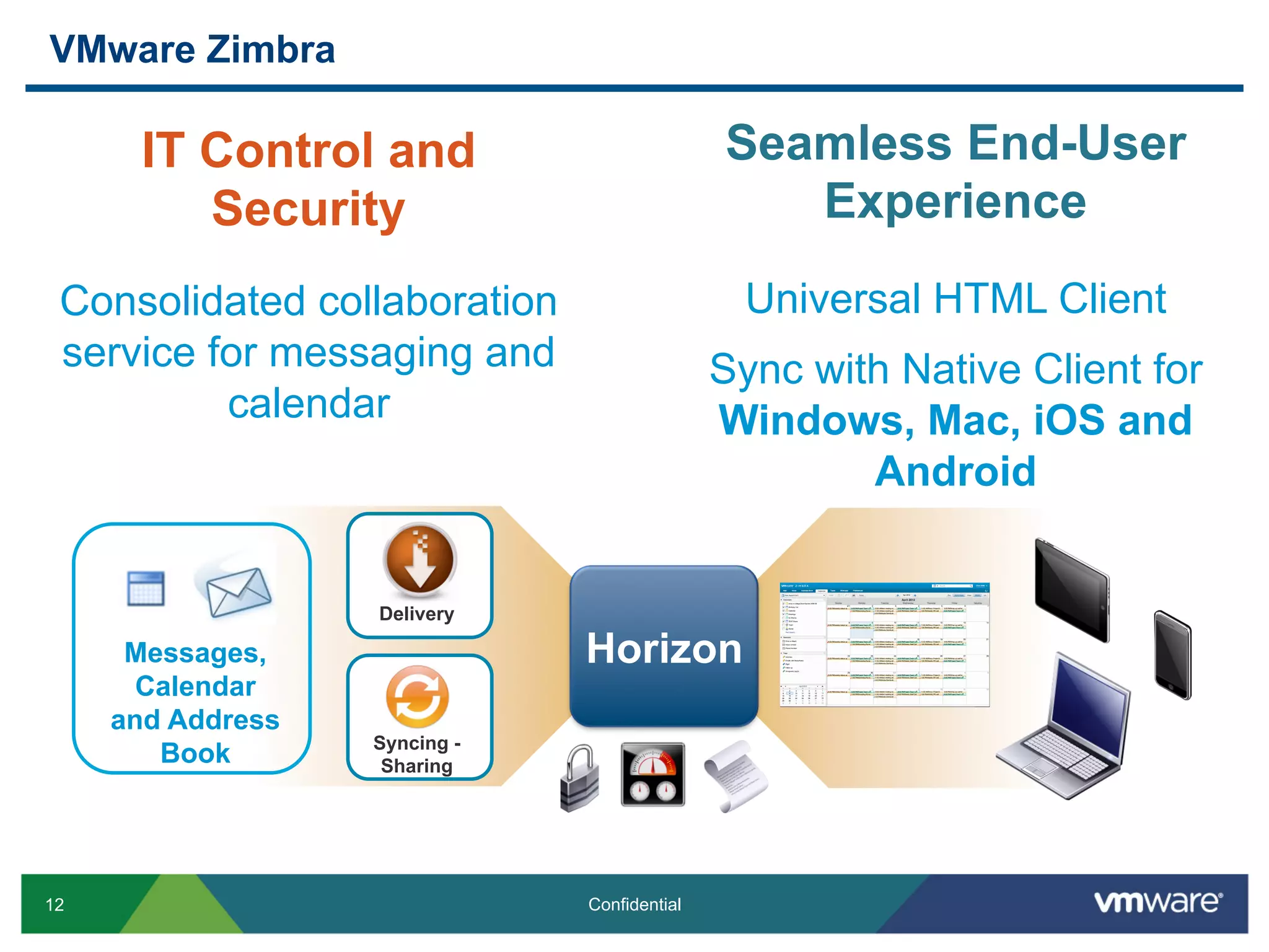 12 Confidential
VMware Zimbra
HorizonMessages,
Calendar
and Address
Book
IT Control and
Security
Consolidated collaboration
service for messaging and
calendar
Seamless End-User
Experience
Universal HTML Client
Sync with Native Client for
Windows, Mac, iOS and
Android
Syncing -
Sharing
Delivery
 