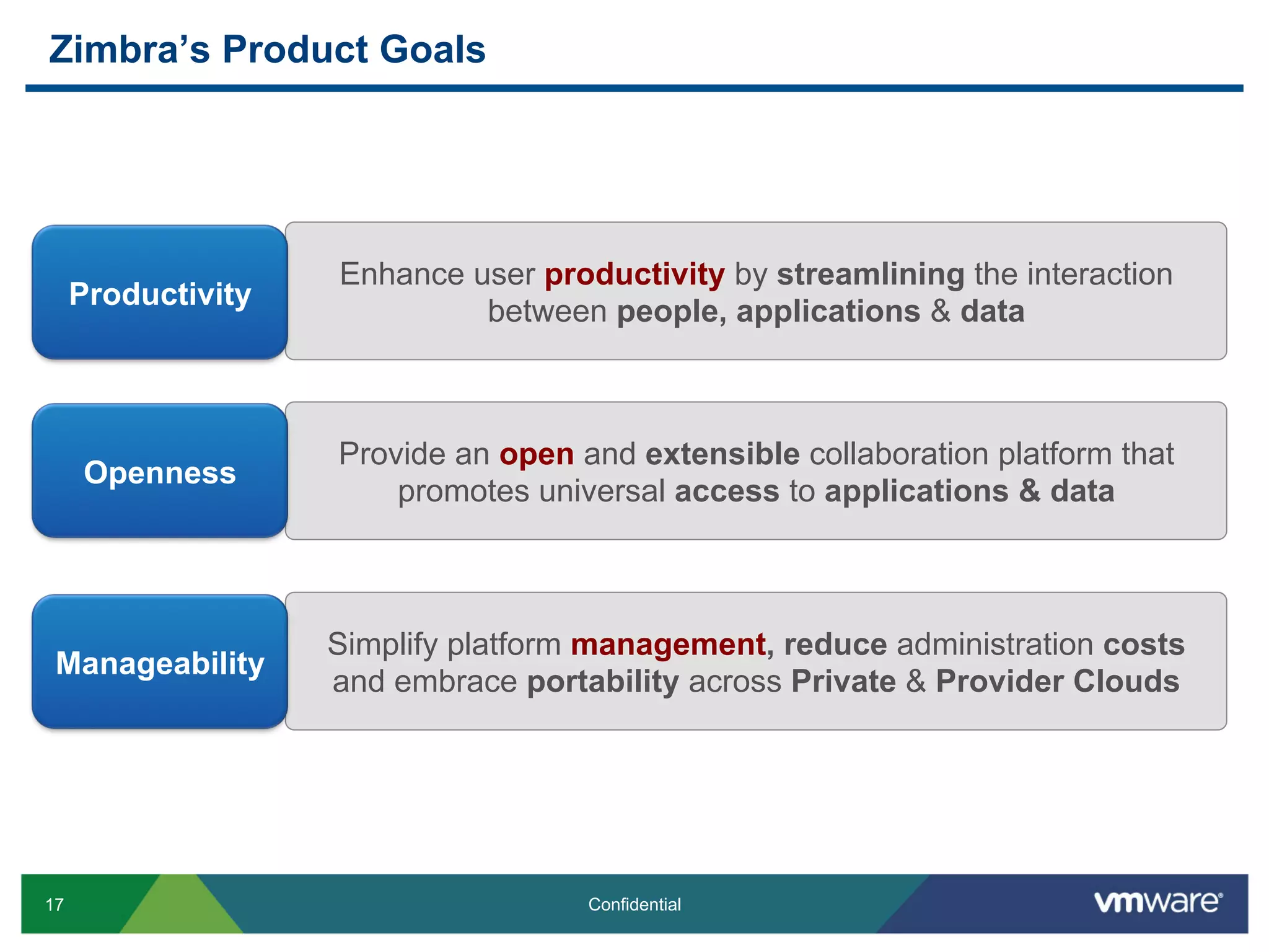 17 Confidential
Zimbra’s Product Goals
Enhance user productivity by streamlining the interaction
between people, applications & data
Simplify platform management, reduce administration costs
and embrace portability across Private & Provider Clouds
Provide an open and extensible collaboration platform that
promotes universal access to applications & data
Productivity
Manageability
Openness
 