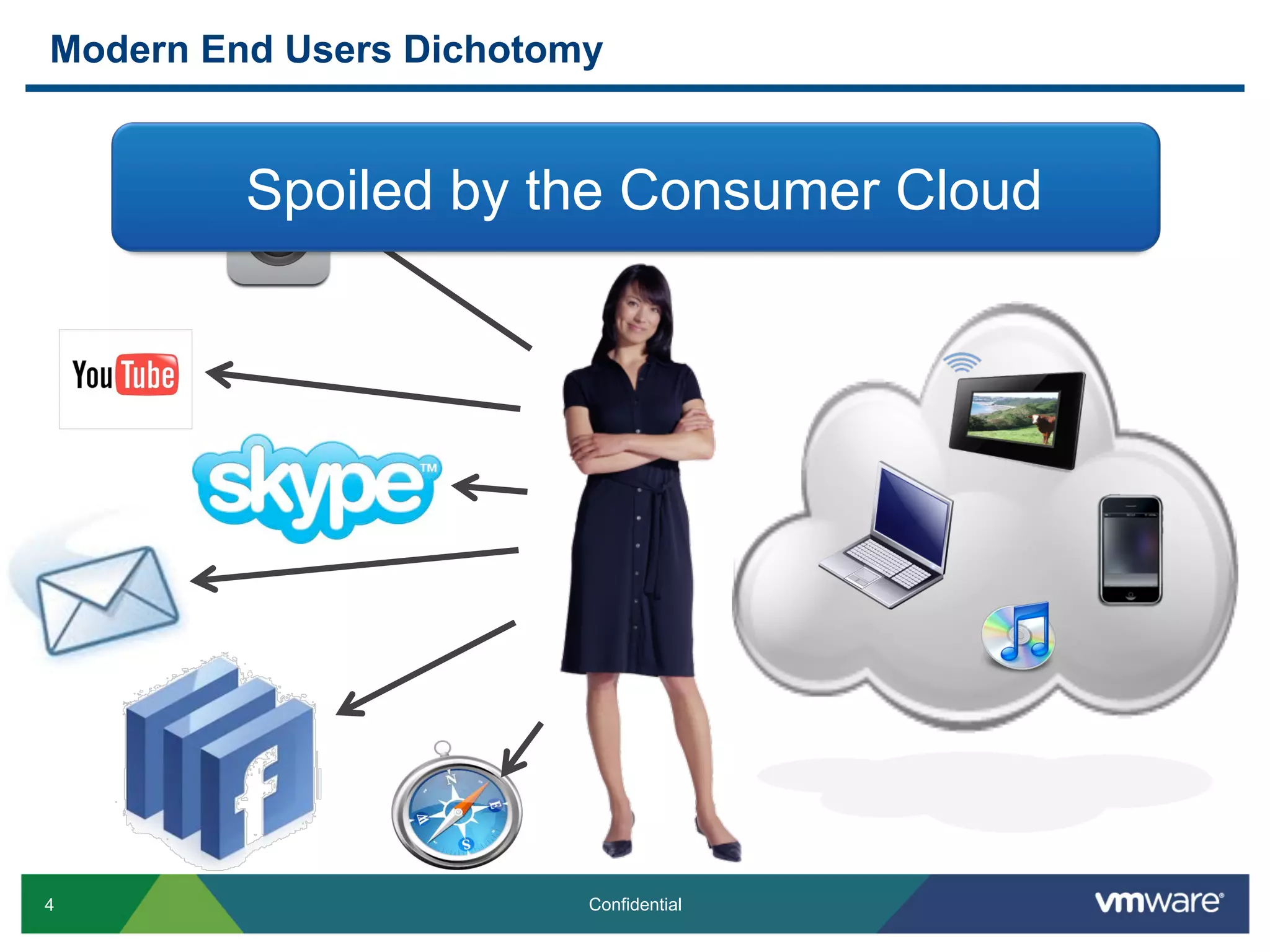 4 Confidential
Modern End Users Dichotomy
Spoiled by the Consumer Cloud
 