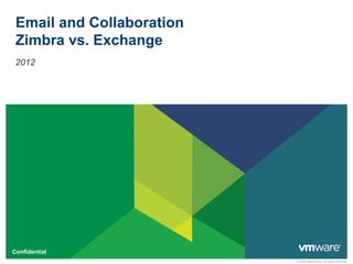 © 2009 VMware Inc. All rights reserved
Confidential
Email and Collaboration
Zimbra vs. Exchange
2012
 