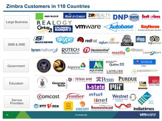 Zimbra versus exchange 2010 presentation