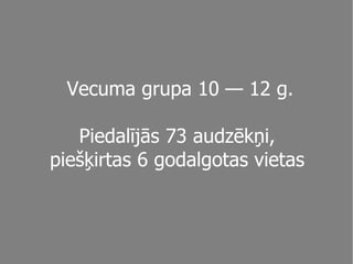 Vecuma grupa 10 — 12 g. Piedalījās 73 audzēkņi,  piešķirtas 6 godalgotas vietas  