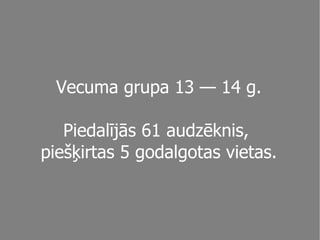 Vecuma grupa 13 — 14 g. Piedalījās 61 audzēknis,  piešķirtas 5 godalgotas vietas. 