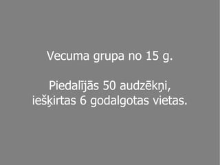 Vecuma grupa no 15 g. Piedalījās 50 audzēkņi, iešķirtas 6 godalgotas vietas. 
