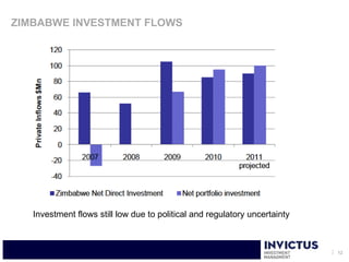 ZIMBABWE INVESTMENT FLOWS




   Investment flows still low due to political and regulatory uncertainty



                                                                            12
 