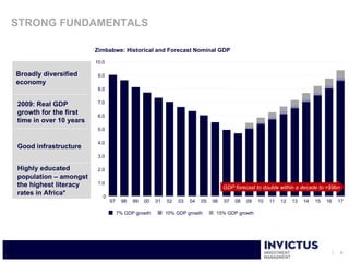 STRONG FUNDAMENTALS

                        Zimbabwe: Historical and Forecast Nominal GDP
                        10.0

Broadly diversified      9.0
economy
                         8.0


2009: Real GDP           7.0

growth for the first     6.0
time in over 10 years
                         5.0

                         4.0
Good infrastructure
                         3.0

Highly educated          2.0
population – amongst
the highest literacy     1.0
                                                                                  GDP forecast to double within a decade to >$9bn
rates in Africa*           0
                               97    98   99   00   01   02   03   04   05   06   07   08   09   10   11   12   13   14   15   16   17

                                    7% GDP growth        10% GDP growth       15% GDP growth




                                                                                                                                    4
 