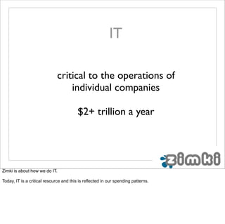 IT

                              critical to the operations of
                                  individual companies

                                         $2+ trillion a year




Zimki is about how we do IT.

Today, IT is a critical resource and this is reflected in our spending patterns.
 