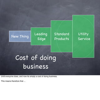 Leading                Standard   Utility
            New Thing
                                        Edge                 Products   Service




                 Cost of doing
                   business
Until everyone does, and now its simply a cost of doing business.

This means therefore that ...
 
