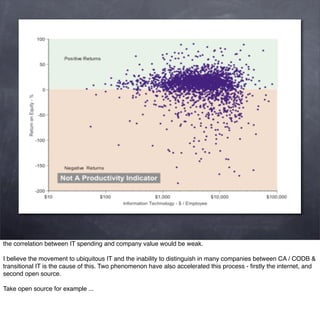 the correlation between IT spending and company value would be weak.

I believe the movement to ubiquitous IT and the inability to distinguish in many companies between CA / CODB &
transitional IT is the cause of this. Two phenomenon have also accelerated this process - ﬁrstly the internet, and
second open source.

Take open source for example ...
 