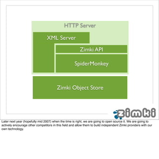 HTTP Server

                                 XML Server
                                                         Zimki API

                                                     SpiderMonkey



                                        Zimki Object Store




Later next year (hopefully mid 2007) when the time is right, we are going to open source it. We are going to
actively encourage other competitors in this ﬁeld and allow them to build independent Zimki providers with our
own technology.
 