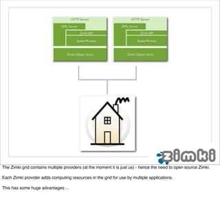 The Zimki grid contains multiple providers (at the moment it is just us) - hence the need to open source Zimki.

Each Zimki provider adds computing resources in the grid for use by multiple applications.

This has some huge advantages ...
 