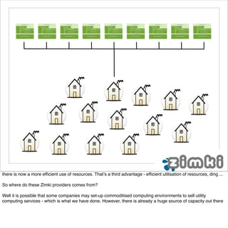 there is now a more efﬁcient use of resources. That’s a third advantage - efﬁcient utilisation of resources, ding ...

So where do these Zimki providers comes from?

Well it is possible that some companies may set-up commoditised computing environments to sell utility
computing services - which is what we have done. However, there is already a huge source of capacity out there
 