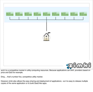 and it is a competitive market in utility computing resources. Because applications can shift providers based on
price and QoS for example.

Ding ... that’s number ﬁve, competitive utility market.

However zimki also allows the easy sharing and deployment of applications - so it is easy to release multiple
copies of the same application or to build SaaS like apps.
 