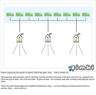Hence supporting the growth of generic SaaS like apps. Ding ... that’s number six.

Obviously the app providers need to sell their services at above the price of the grid, and from our viewpoint the
more the grid is used - the more we make. To give an idea - our company web site currently costs 68p per day on
Zimki.

There are other advantages like simpliﬁed development, ding .. no more setting up hosting environments or
servers, ding ... and on and on.
 