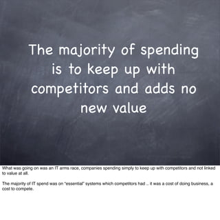 The majority of spending
                is to keep up with
             competitors and adds no
                     new ...