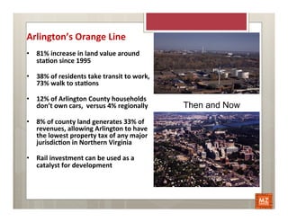 Arlington’s	
  Orange	
  Line	
  
•  81%	
  increase	
  in	
  land	
  value	
  around	
  
   sta7on	
  since	
  1995	
  	
  

•  38%	
  of	
  residents	
  take	
  transit	
  to	
  work,	
  
   73%	
  walk	
  to	
  sta7ons	
  

•  12%	
  of	
  Arlington	
  County	
  households	
  
   don’t	
  own	
  cars,	
  	
  versus	
  4%	
  regionally	
      Then and Now
•  8%	
  of	
  county	
  land	
  generates	
  33%	
  of	
  
   revenues,	
  allowing	
  Arlington	
  to	
  have	
  	
  	
  
   the	
  lowest	
  property	
  tax	
  of	
  any	
  major	
  
   jurisdic7on	
  in	
  Northern	
  Virginia	
  

•  Rail	
  investment	
  can	
  be	
  used	
  as	
  a	
  	
  
   catalyst	
  for	
  development	
  
 