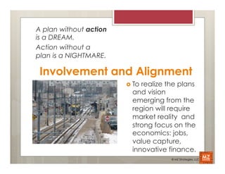 A plan without action
is a DREAM.
Action without a
plan is a NIGHTMARE.

 Involvement and Alignment
                        ›  To
                             realize the plans
                          and vision
                          emerging from the
                          region will require
                          market reality and
                          strong focus on the
                          economics: jobs,
                          value capture,
                          innovative finance.
                                      © MZ Strategies, LLC
 