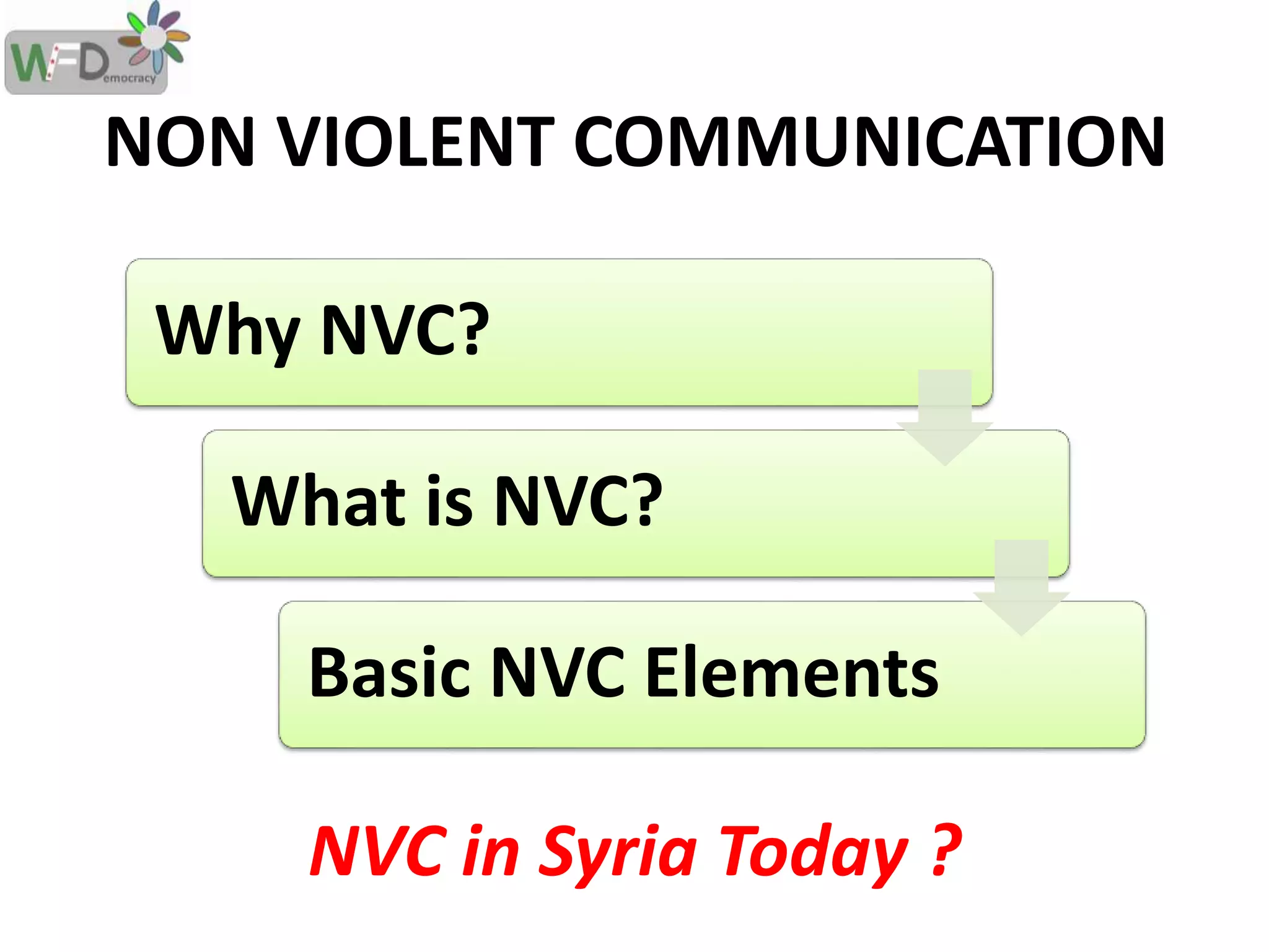 Nvc Approach ZIMMERMANN-On promoting non-violent communication in Syria-ID1089 ...