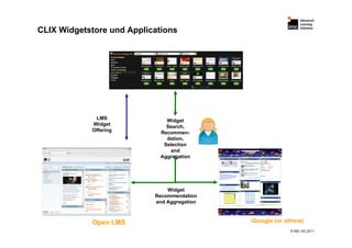 CLIX Widgetstore und Applications




             LMS               Widget
            Widget             Search,
            Offering         Recommen-
                               dation,
                              Selection
                                and
                             Aggregation




                               Widget
                           Recommendation
                           and Aggregation



            Open LMS                         iGoogle (or others)
                                                           © IMC AG 2011
 