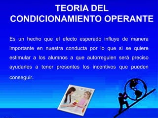 TEORIA DEL
CONDICIONAMIENTO OPERANTE
Es un hecho que el efecto esperado influye de manera
importante en nuestra conducta por lo que si se quiere
estimular a los alumnos a que autorregulen será preciso
ayudarles a tener presentes los incentivos que pueden
conseguir.
 
