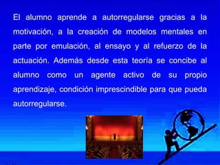 El alumno aprende a autorregularse gracias a la
motivación, a la creación de modelos mentales en
parte por emulación, al ensayo y al refuerzo de la
actuación. Además desde esta teoría se concibe al
alumno como un agente activo de su propio
aprendizaje, condición imprescindible para que pueda
autorregularse.
 