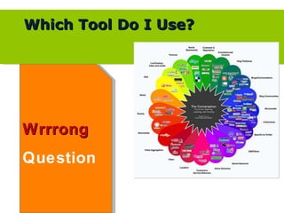 Which Tool Do I Use? Wrrrong Question 
