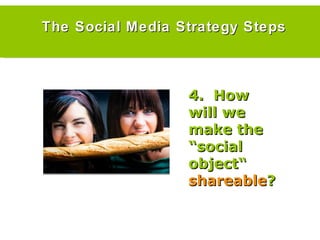 The Social Media Strategy Steps 4.  How will we make the “social object“  shareable ?  