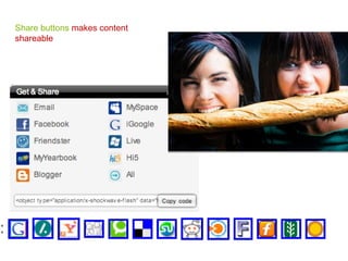Share buttons  makes content shareable 