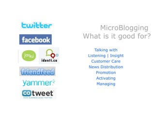MicroBlogging  What is it good for? Talking with Listening | Insight Customer Care News Distribution Promotion Activating Managing 