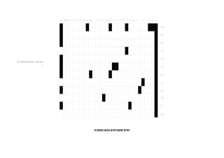 ‫הערות / לוחות חלופיים:‬
                     ‫1.‬




                          ‫ימים שקוראים בהם הפטרה‬
 