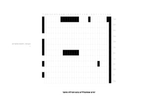 ‫הערות / לוחות חלופיים:‬
                     ‫1.‬




                          ‫ימים שמתפללים בהם תפילת מוסף‬
 