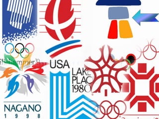 Зимни олимпийски игри - Любов Младенова - 4 клас