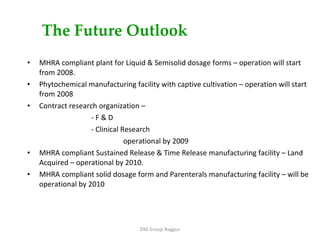 The Future Outlook MHRA compliant plant for Liquid & Semisolid dosage forms – operation will start from 2008. Phytochemical manufacturing facility with captive cultivation – operation will start from 2008 Contract research organization –  - F & D - Clinical Research operational by 2009 MHRA compliant Sustained Release & Time Release manufacturing facility – Land Acquired – operational by 2010. MHRA compliant solid dosage form and Parenterals manufacturing facility – will be operational by 2010 ZIM Group Nagpur 