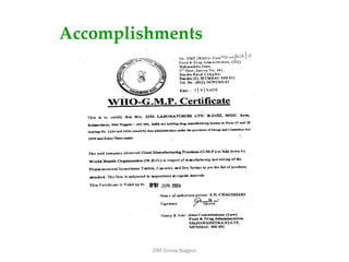 Accomplishments ZIM Group Nagpur 
