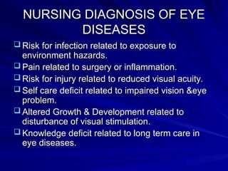 Eye Care Risks eye disease is important concept for the medical condition | PPT
