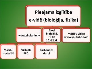 Zinatne uz skatuves_birkenbauma_10.09.2016.